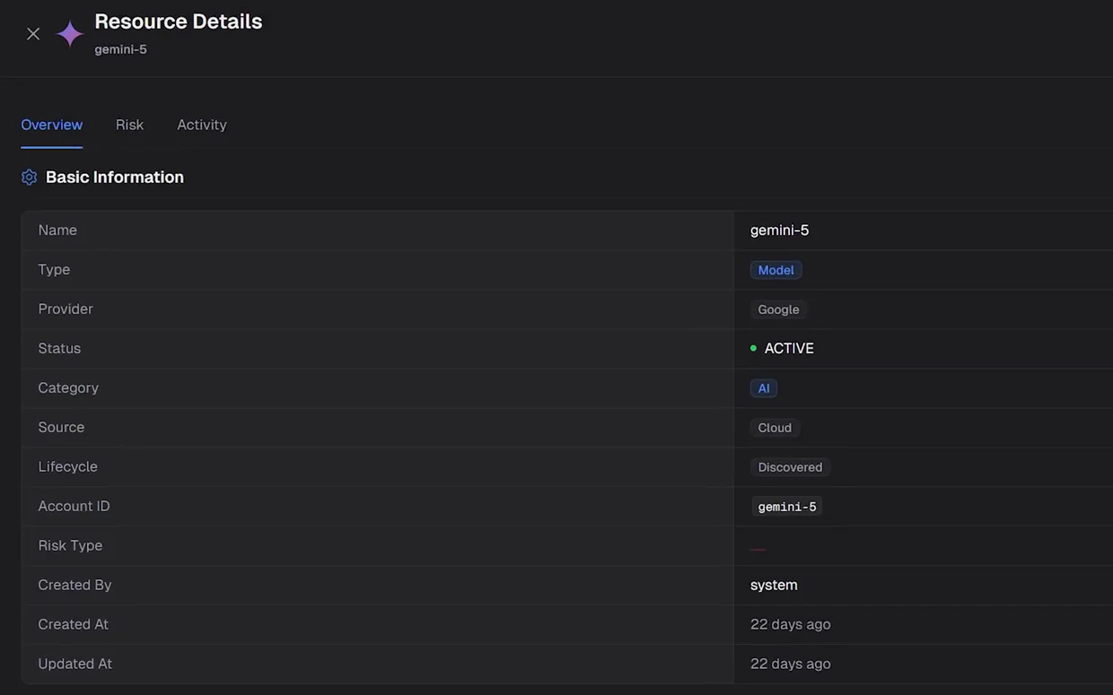 Wingback’s Resource Details panel for the model gemini-5: name, type, provider, status, category, source and lifecycle. Outlined: the status field, ACTIVE.